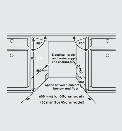 BLAUPUNKT 60CM SEMI-INTEGRATED DISHWASHER